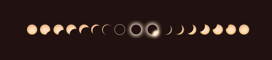 Zatmění slunce. Zdroj: Turespaña