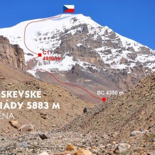 Plán českého prvovýstupu, Pamír, Tádžikistán