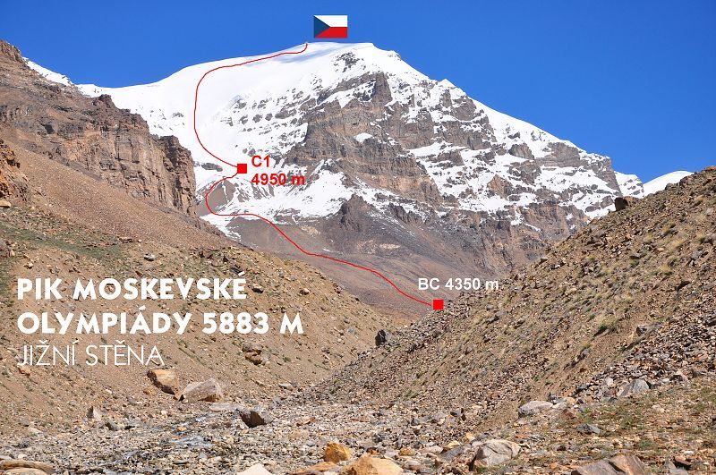 Plán českého prvovýstupu, Pamír, Tádžikistán