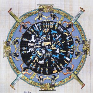 Papyrus s vyobrazeným horoskopem