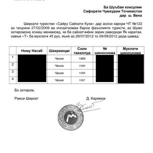 Pozvání, Tádžikistán