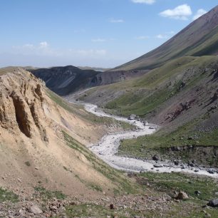 Vodní eroze, Kyrgyzstán