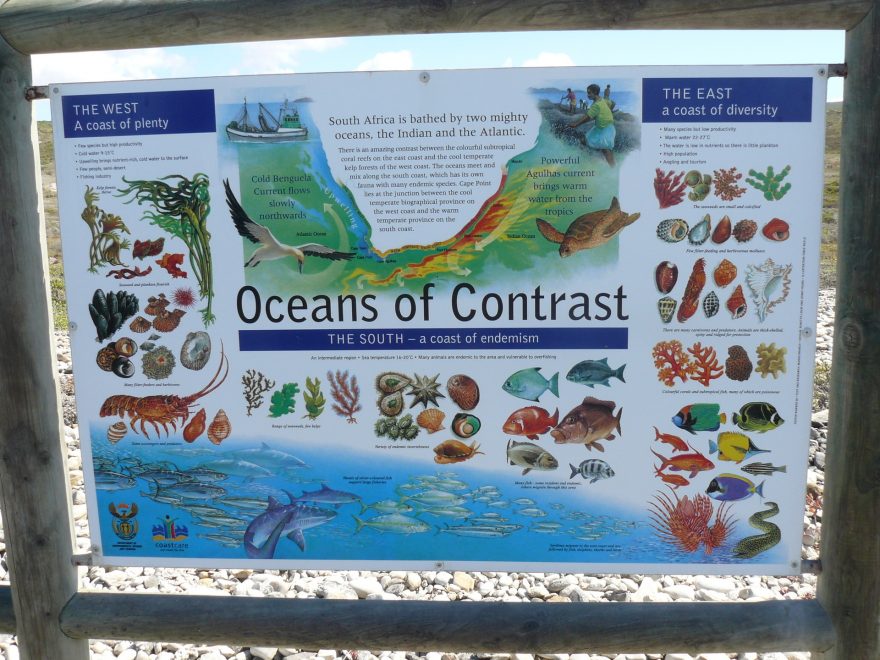 Orientační tabule turistům