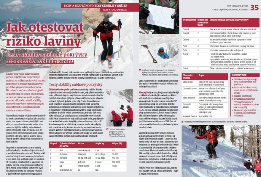 Článek o testování lavin