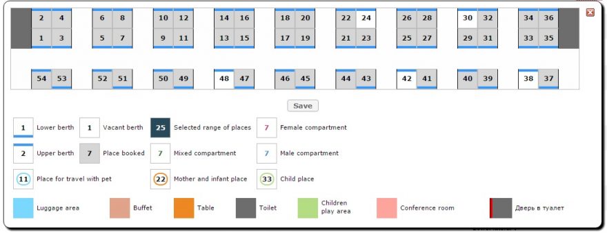 Plán vagonu Transsibiřské magistrály, Rusko